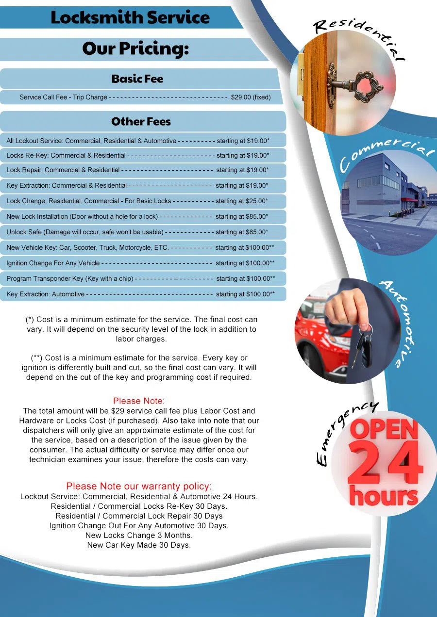 Golden Locksmith Services Thiensville, WI 262-438-0236